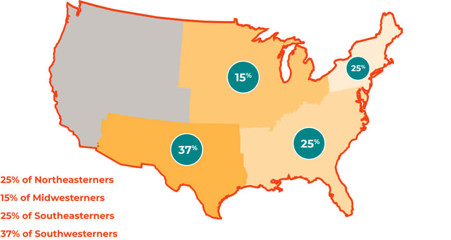 An infographic showing regional statistics for DIY plumbing.